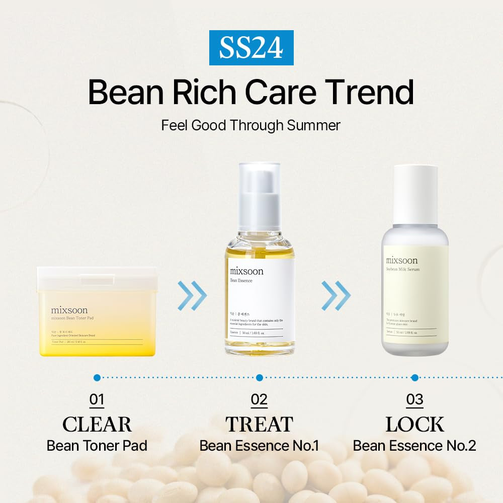 Mixsoon Bean Essence Exfoliating Hydrating Korean Skin Care Glass Skin Hyaluronic Acid Serum